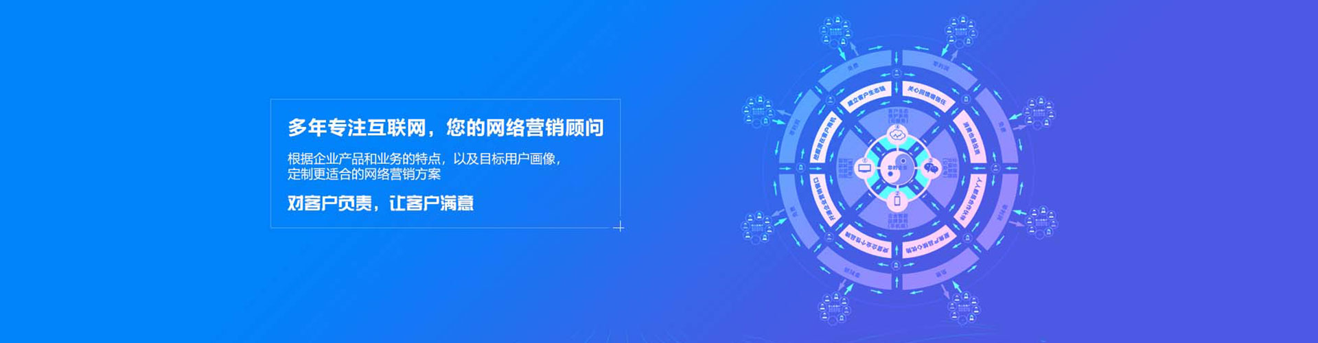 武功谷歌sem